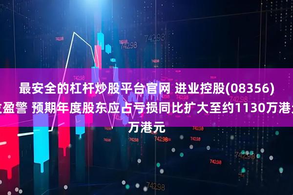 最安全的杠杆炒股平台官网 进业控股(08356)发盈警 预期年度股东应占亏损同比扩大至约1130万港元